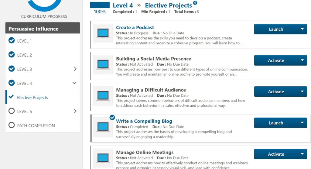 List of elective projects in Level 4 of Persuasive Influence Path - Toastmasters International