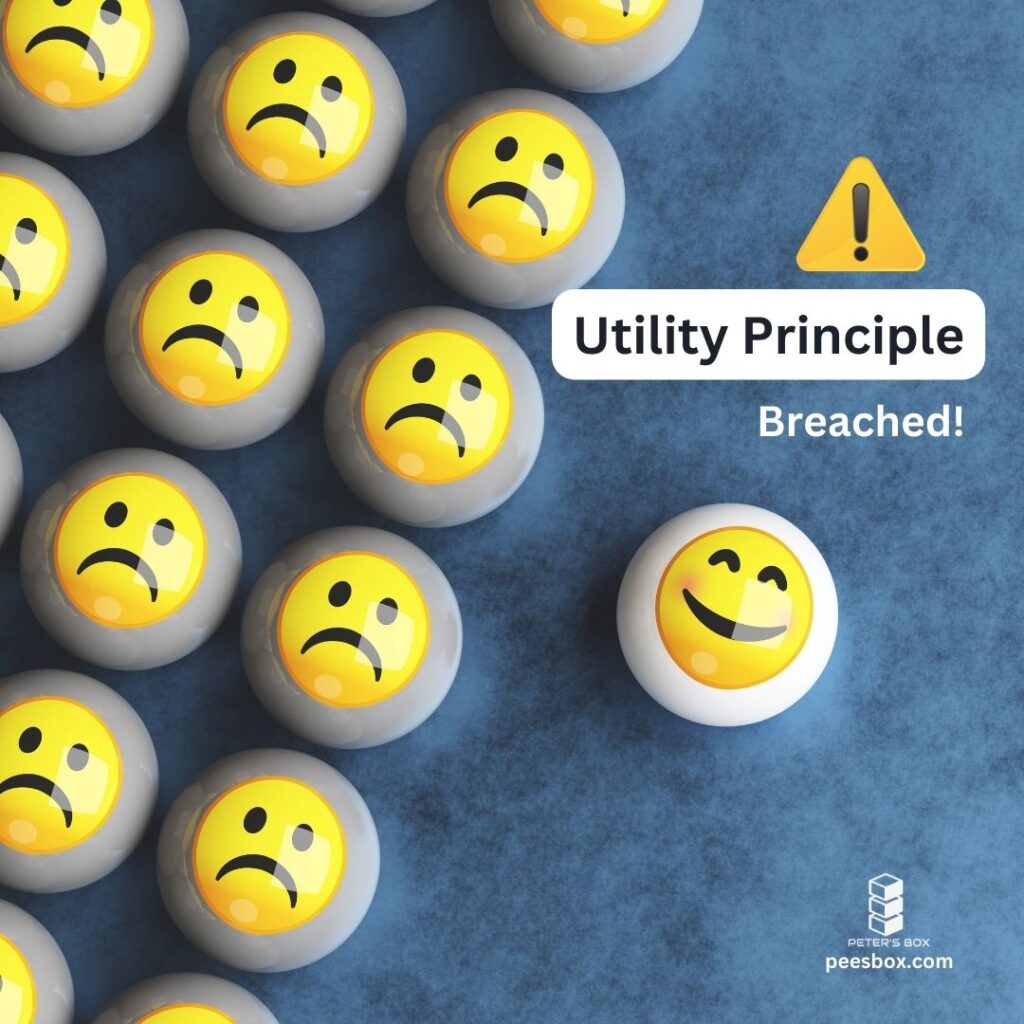 utility principle - Peter's Box