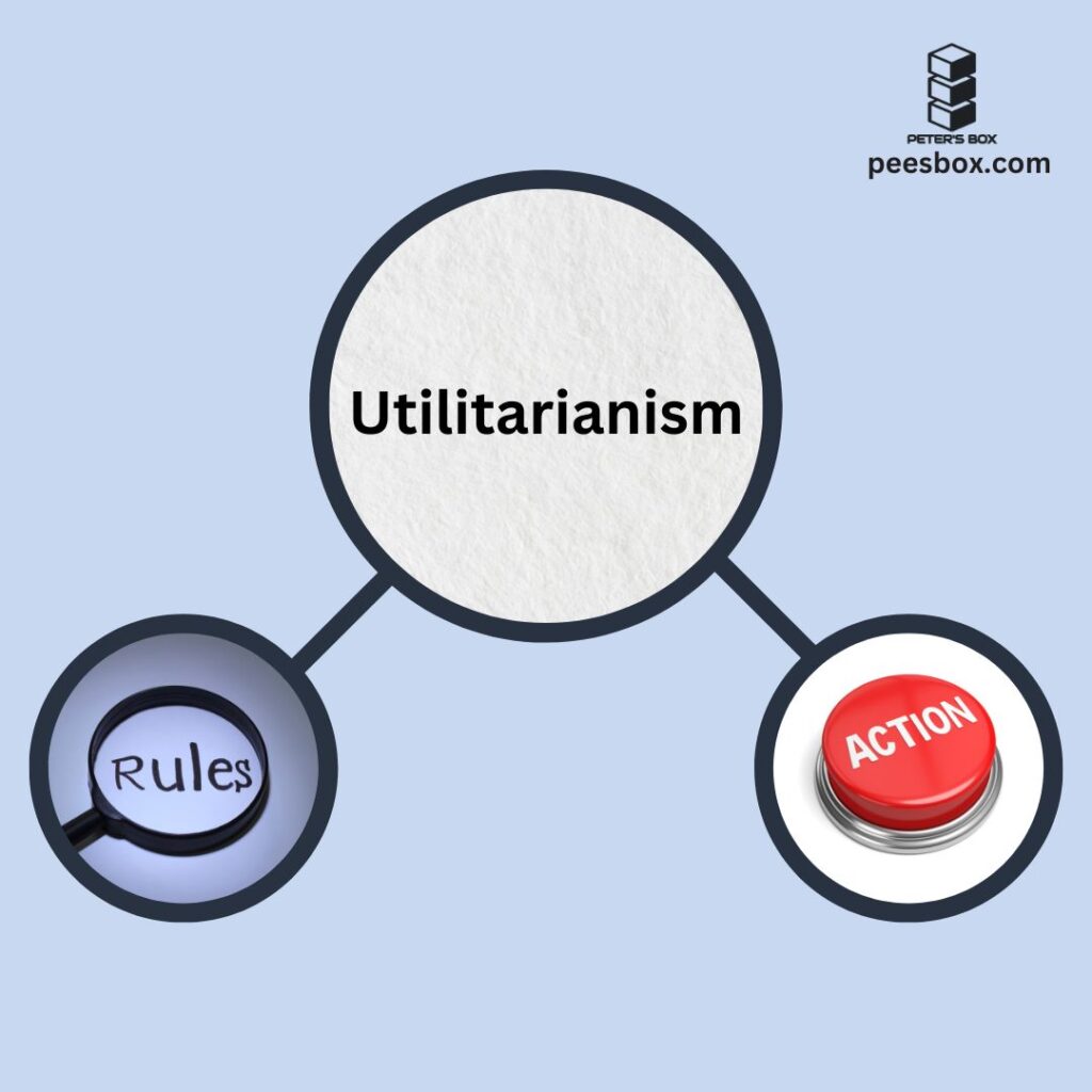 act vs rule utilitarianism - Peter's Box