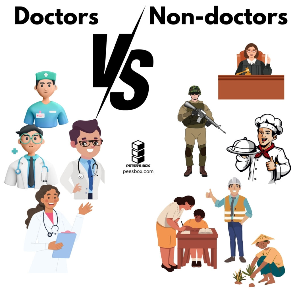 doctors versus non-doctors - Peter's Box